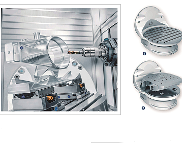德国格劳博GROB卧式五轴加工中心