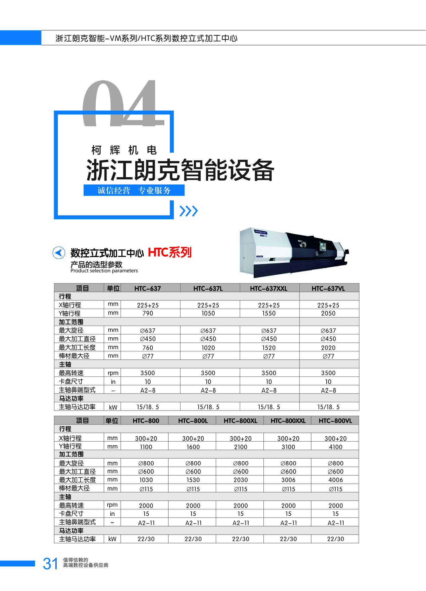 数控立式加工中心HTC系统