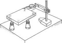 平面磨削的精度检验