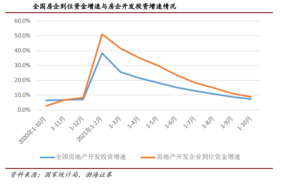 2022年工程机械行业发展现状及未来前景分析 2022年工程机械出口将维持稳步增长态势